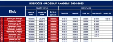 Snímek obrazovky 2025-06-20 124143.webp Snímek obrazovky 2025-06-20 124143.webp