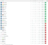 Snímek obrazovky 2026-09-04 v 22.20.10.webp
