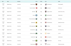 CHL - poslední kolo ZČ.webp
